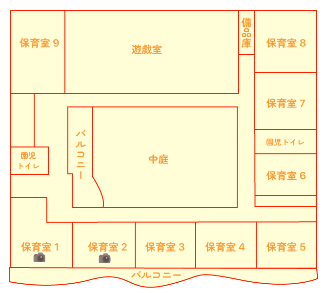 2F施設